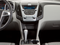 2011 Chevrolet Equinox LT w/1LT